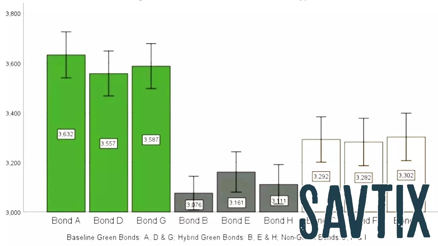 Rising Preference for Green Labels Sparks Greenwashing Concerns